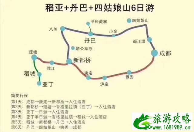 川藏线路线图2020最新版