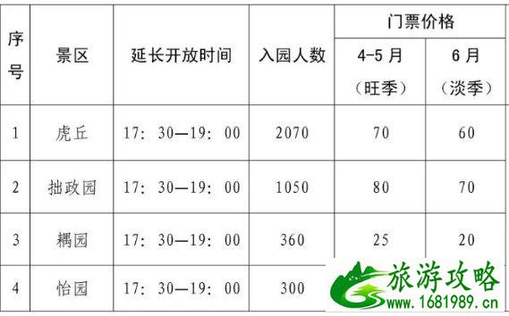 苏州有哪些景区夜晚对外开放 开放时间延长