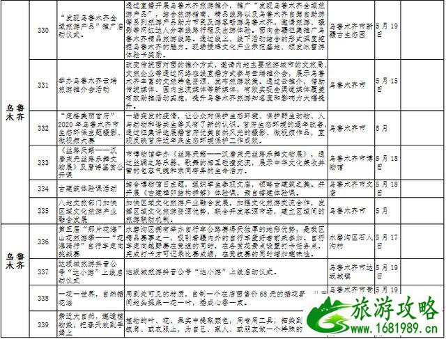 5.19中国旅游日新疆优惠活动信息汇总2020