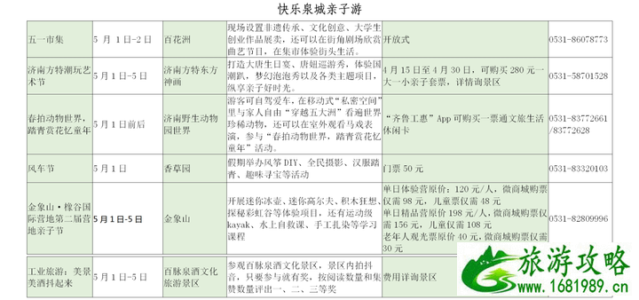 2020五一济南景区优惠 景区门票价格-活动内容