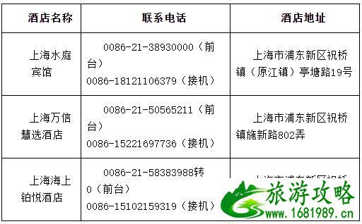 上海中转住宿还有免费的吗 疫情中转上海住宿在哪里