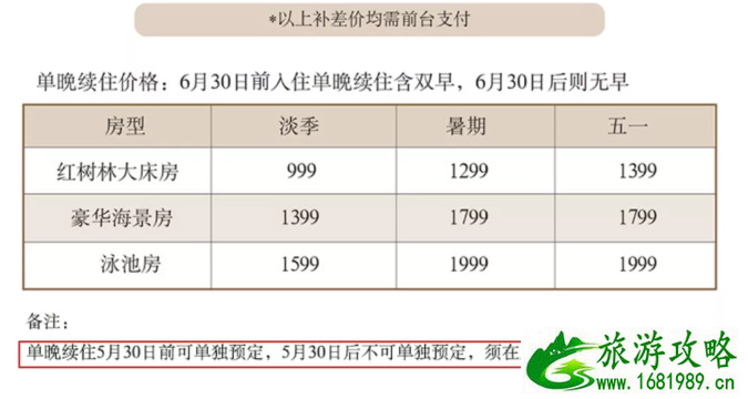 2020万豪酒店优惠活动详情及推荐酒店