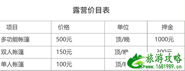 去武隆住哪里好 武隆旅游住宿攻略