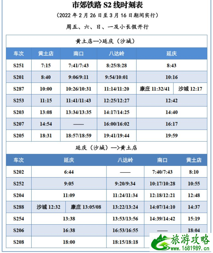 2022北京市郊铁路s2线发车时间表