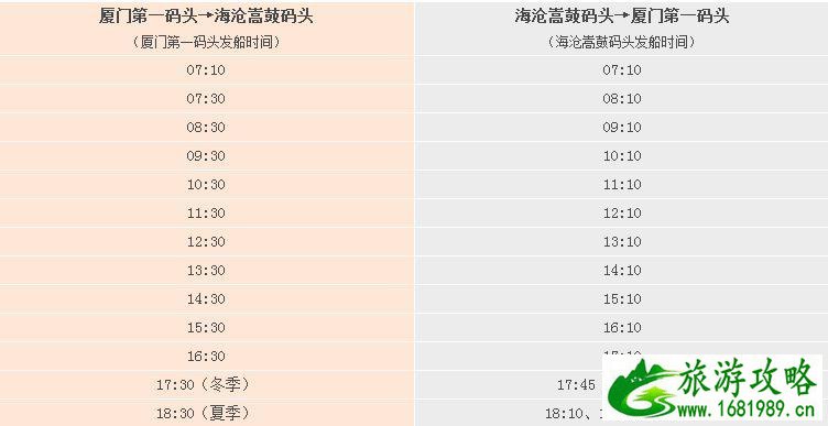 厦门码头到鼓浪屿时间表 2022厦门码头有几个(附运营时间+票价+优惠政策)