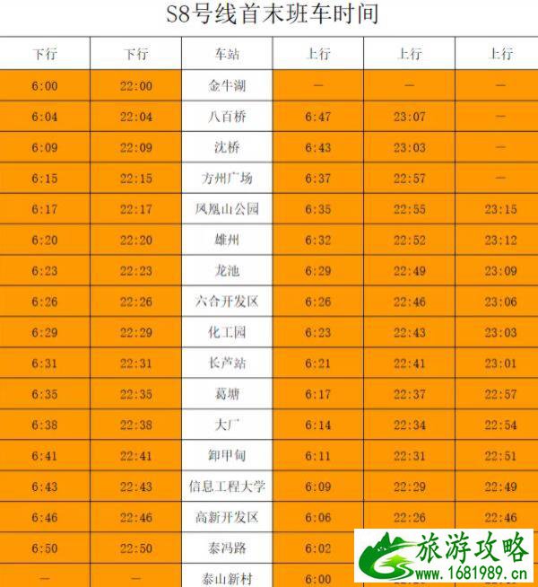 2022南京地铁运营时间最新 最新运营时刻表