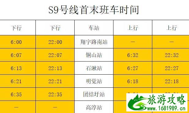 2022南京地铁运营时间最新 最新运营时刻表