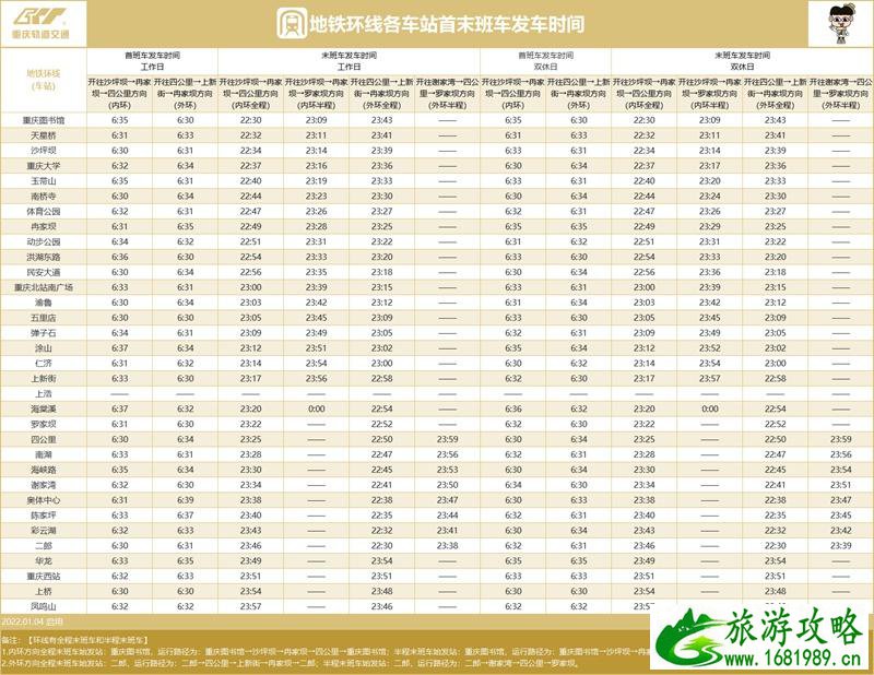 2022重庆轻轨最新时刻表(首末班车时间)