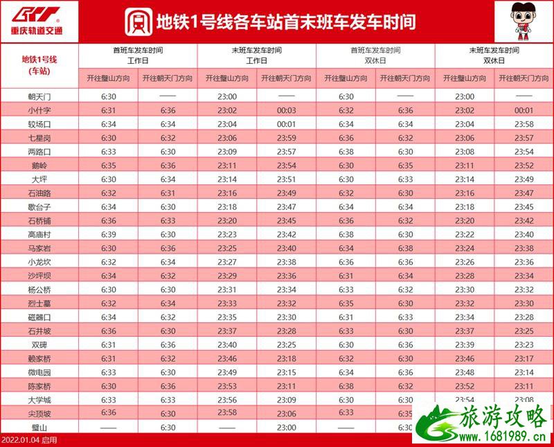 2022重庆轻轨最新时刻表(首末班车时间)