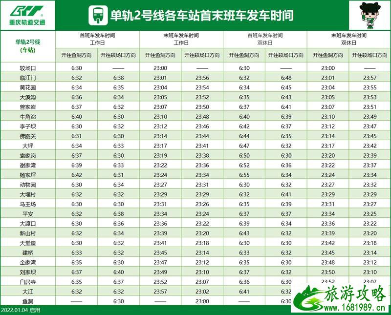 2022重庆轻轨最新时刻表(首末班车时间)