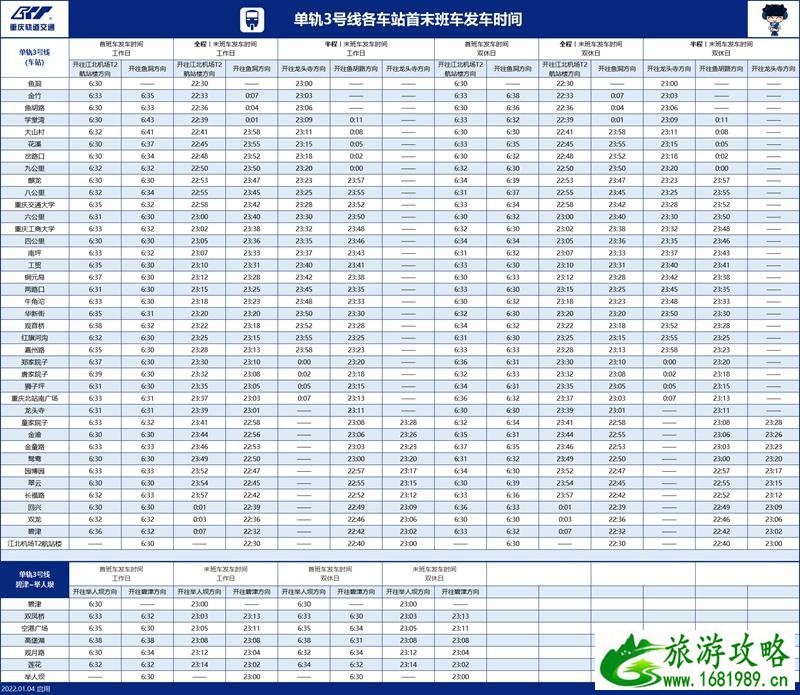 2022重庆轻轨最新时刻表(首末班车时间)