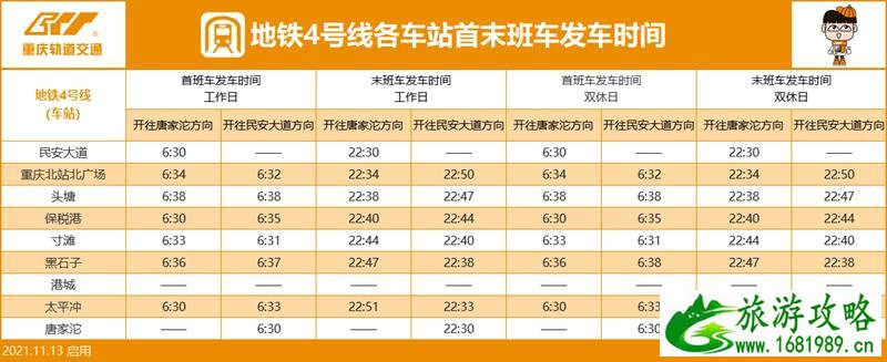 2022重庆轻轨最新时刻表(首末班车时间)