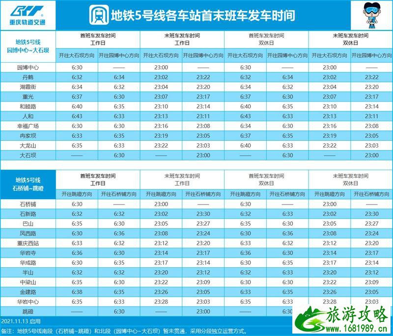 2022重庆轻轨最新时刻表(首末班车时间)