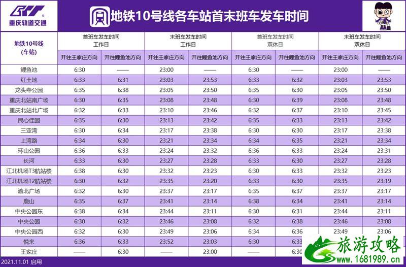 2022重庆轻轨最新时刻表(首末班车时间)