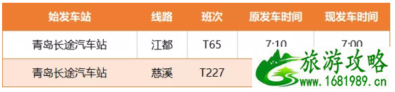 青岛地铁1号线什么时候全线开通