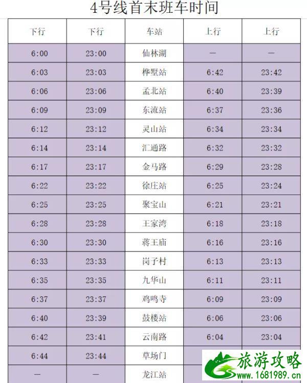 2022南京地铁运营时间最新 最新运营时刻表