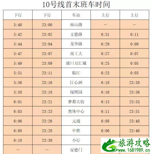 2022南京地铁运营时间最新 最新运营时刻表