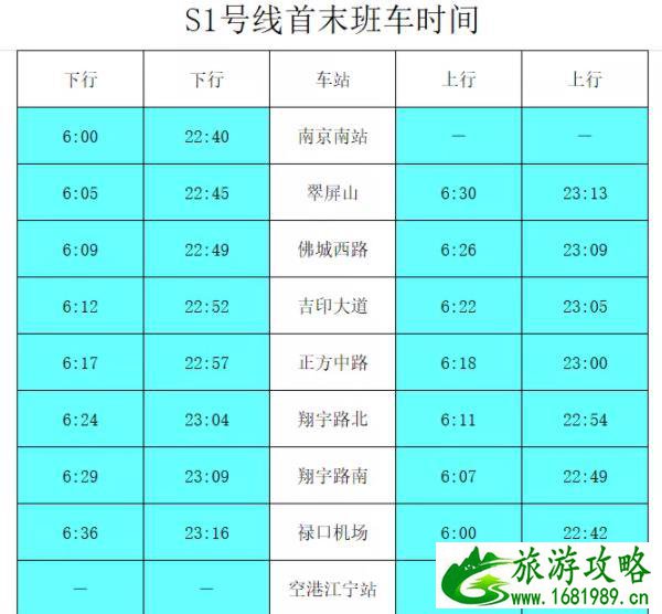 2022南京地铁运营时间最新 最新运营时刻表