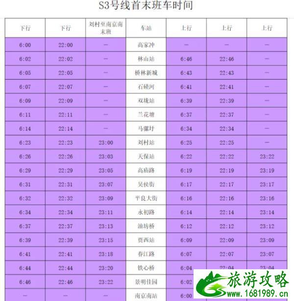 2022南京地铁运营时间最新 最新运营时刻表