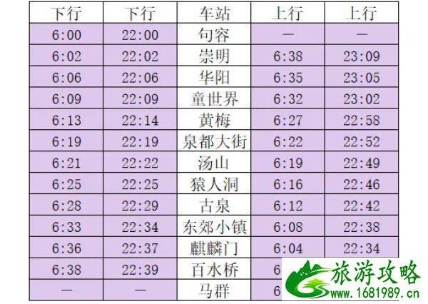 2022南京地铁运营时间最新 最新运营时刻表