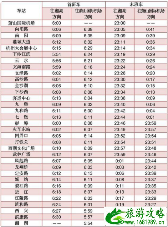 杭州地铁春运时间表202