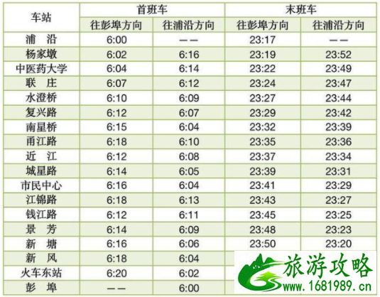 杭州地铁春运时间表202