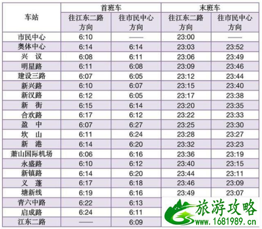 杭州地铁春运时间表202