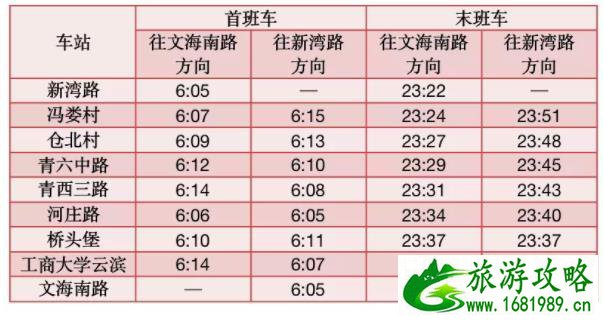 2022杭州春节地铁运营时间调整