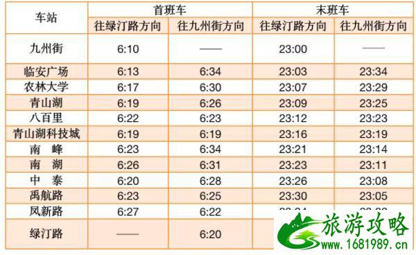 2022杭州春节地铁运营时间调整