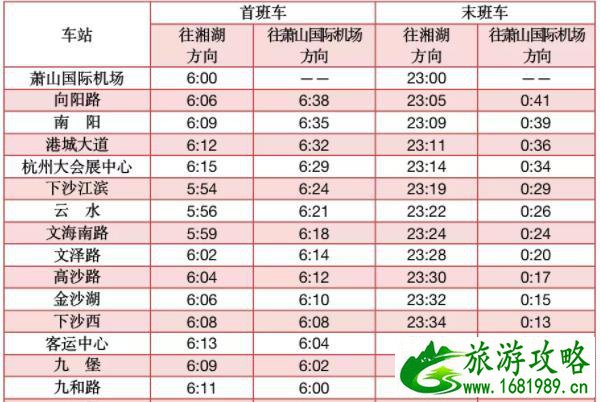 2022杭州春节地铁运营时间调整