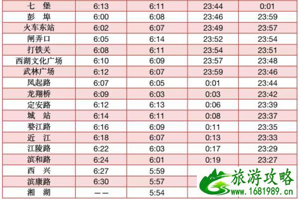 2022杭州春节地铁运营时间调整