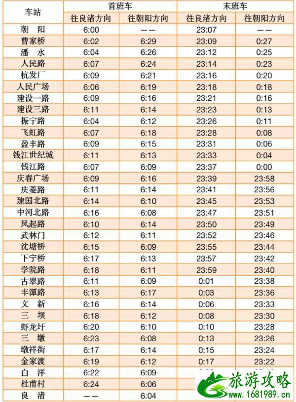 2022杭州春节地铁运营时间调整