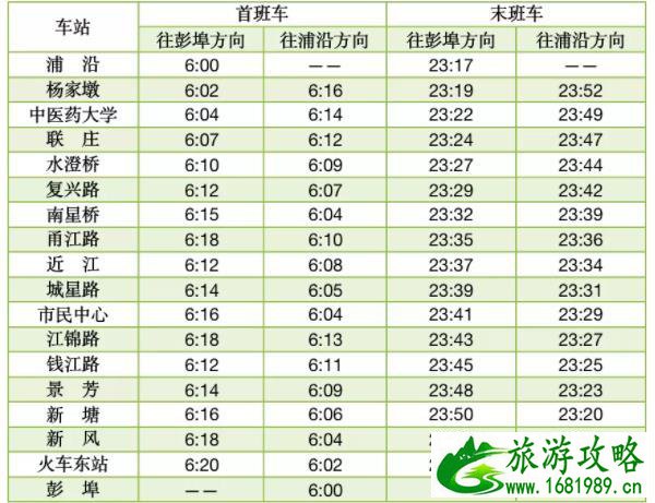 2022杭州春节地铁运营时间调整