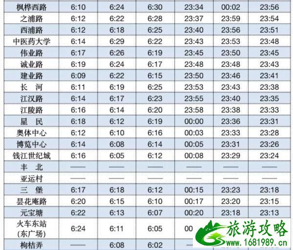 2022杭州春节地铁运营时间调整