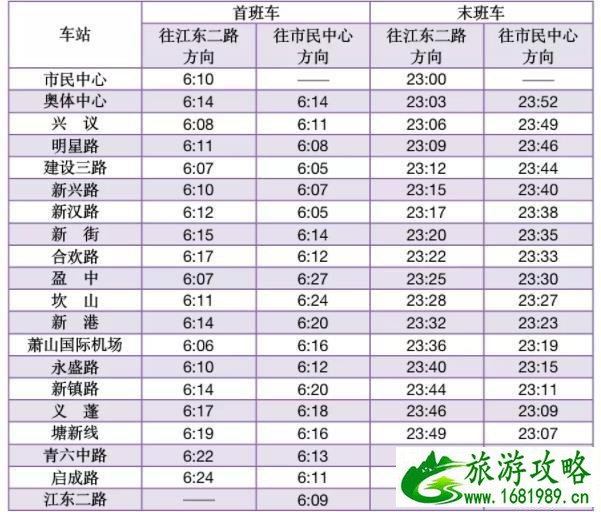 2022杭州春节地铁运营时间调整