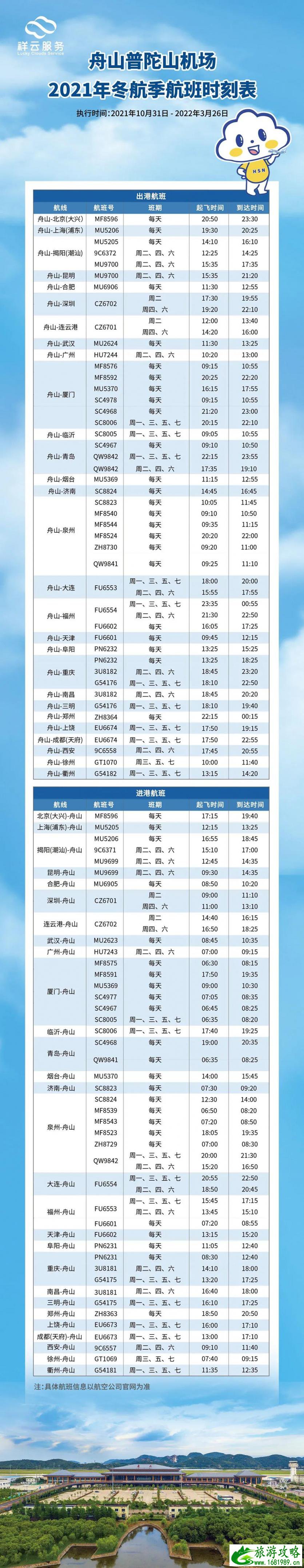 2021-2022年冬春航季舟山普陀山机场航班时刻表