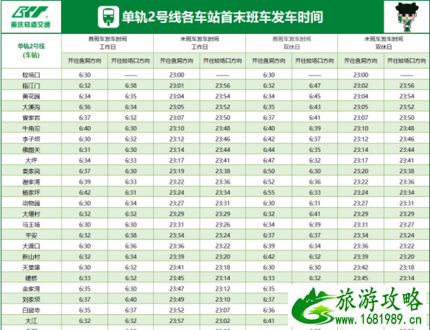 2022重庆地铁跨年营业时间