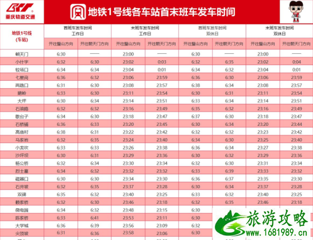 2022重庆地铁跨年营业时间