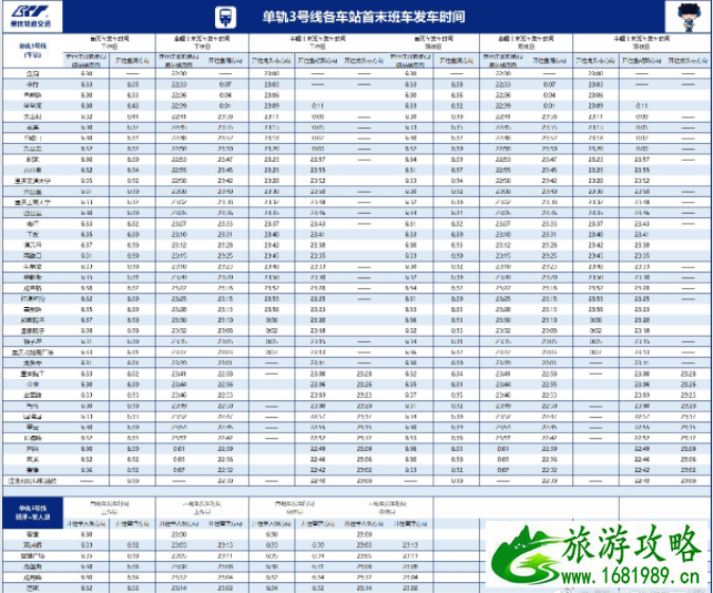 2022重庆地铁跨年营业时间