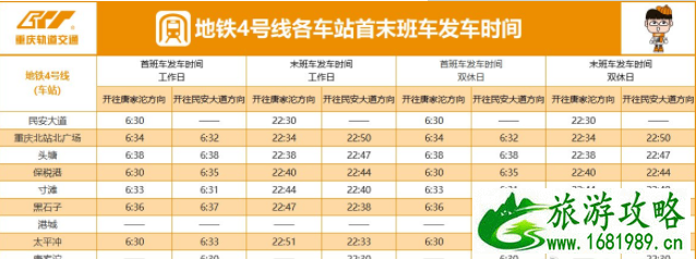 2022重庆地铁跨年营业时间