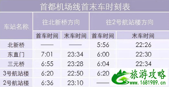 北京地铁首末车时间表2022