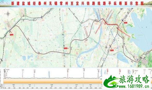 盐泰锡常宜铁路最新消息2022 