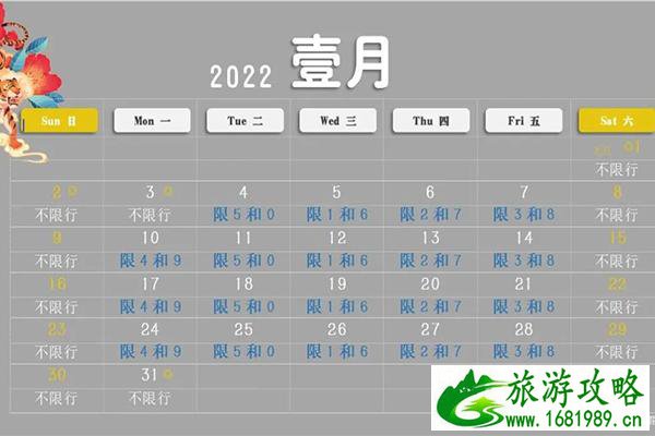 唐山限行规定最新2022