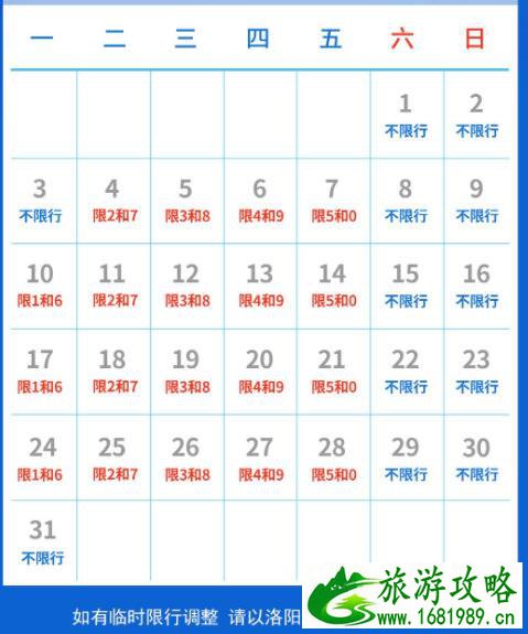 洛阳限行最新通知2022年1月