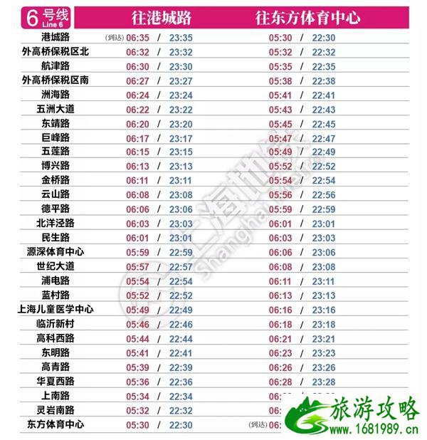 2022上海地铁时刻表首末班车时间最新