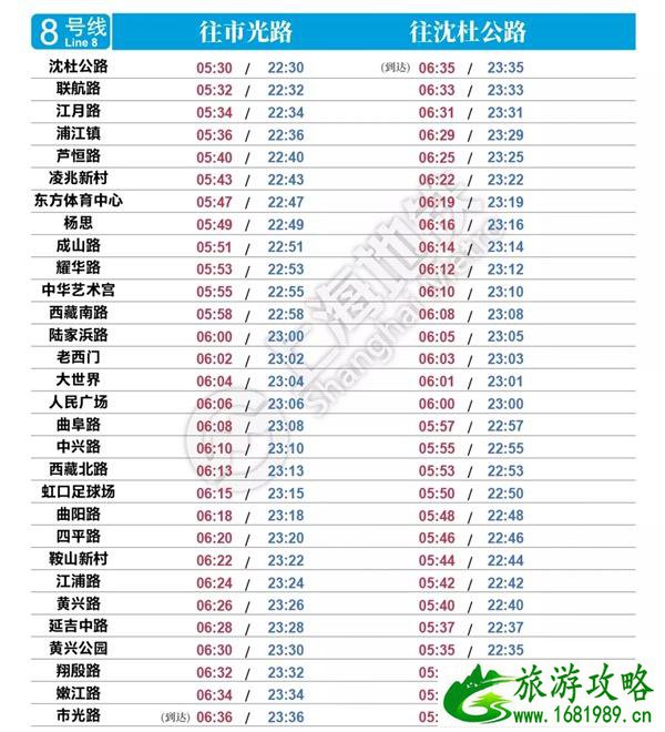 2022上海地铁时刻表首末班车时间最新