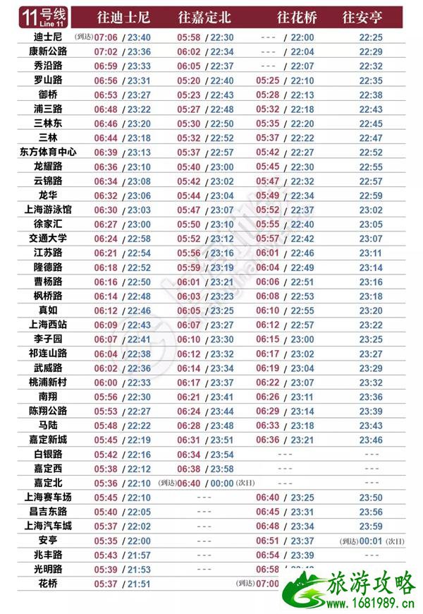 2022上海地铁时刻表首末班车时间最新