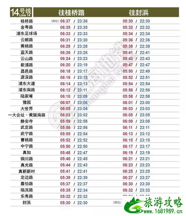 2022上海地铁时刻表首末班车时间最新