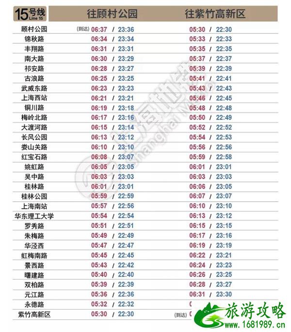 2022上海地铁时刻表首末班车时间最新