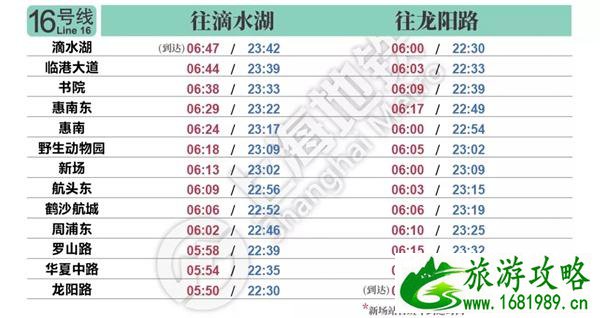 2022上海地铁时刻表首末班车时间最新